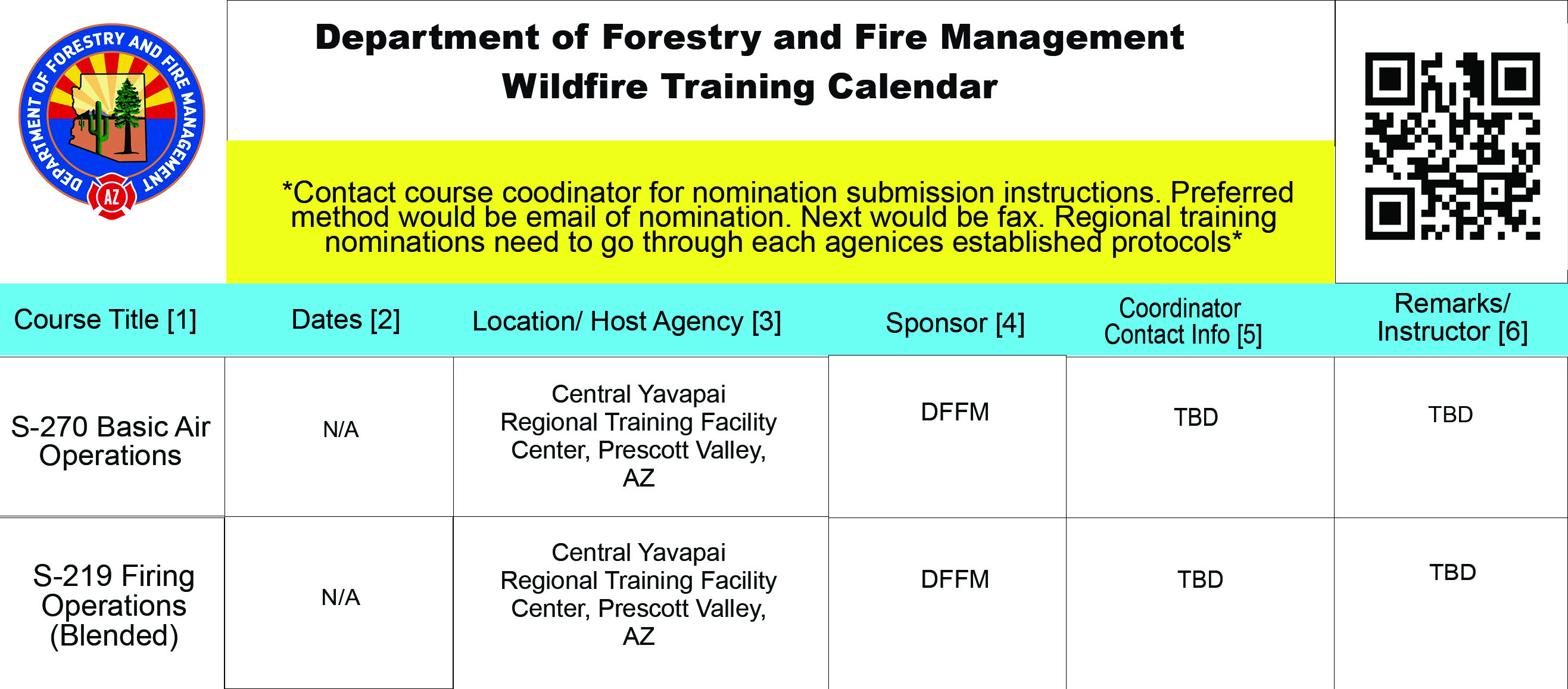 Training Department of Forestry and Fire Management